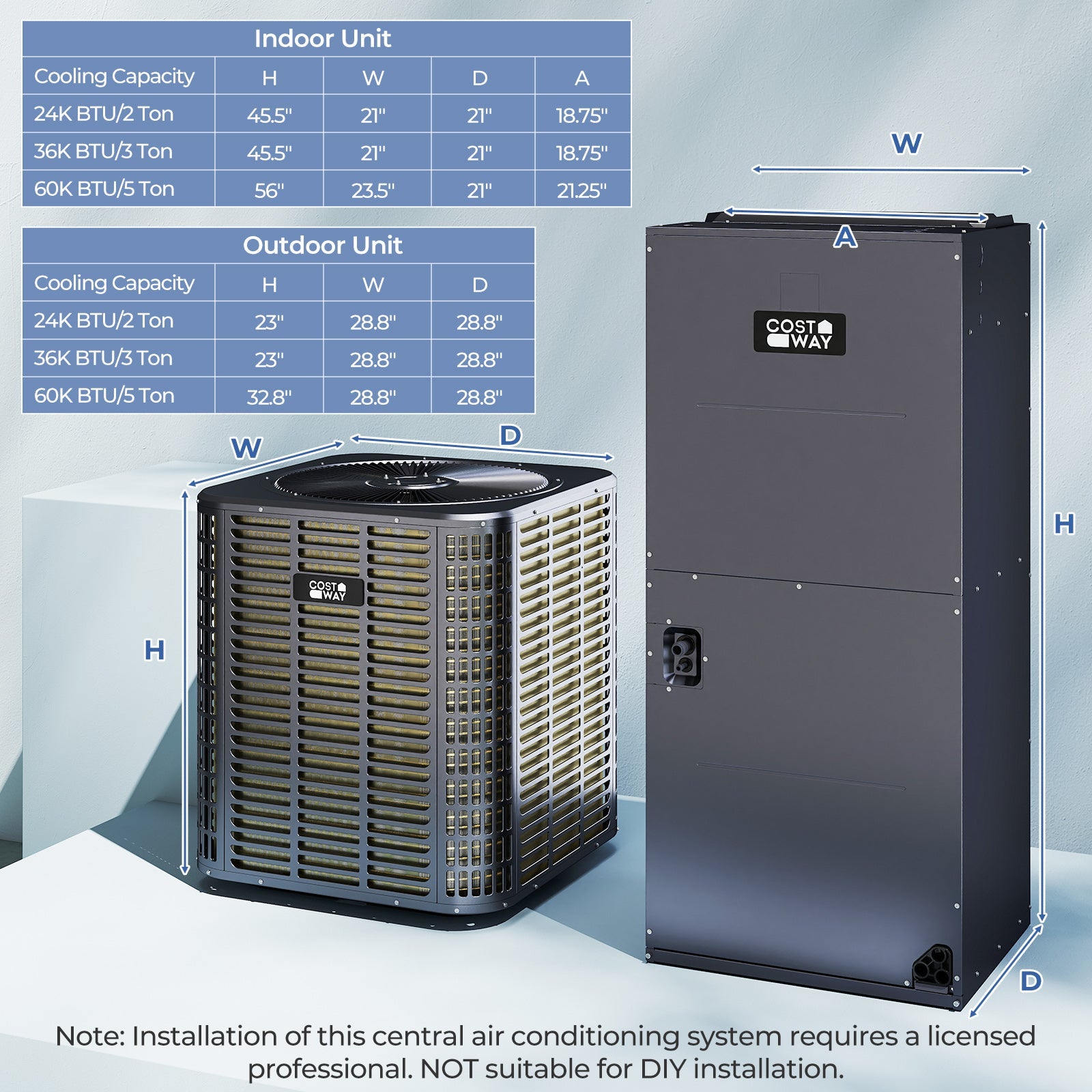 Costway 5 Ton 17 SEER2 High-Performance Heat Pump System 158762439 New