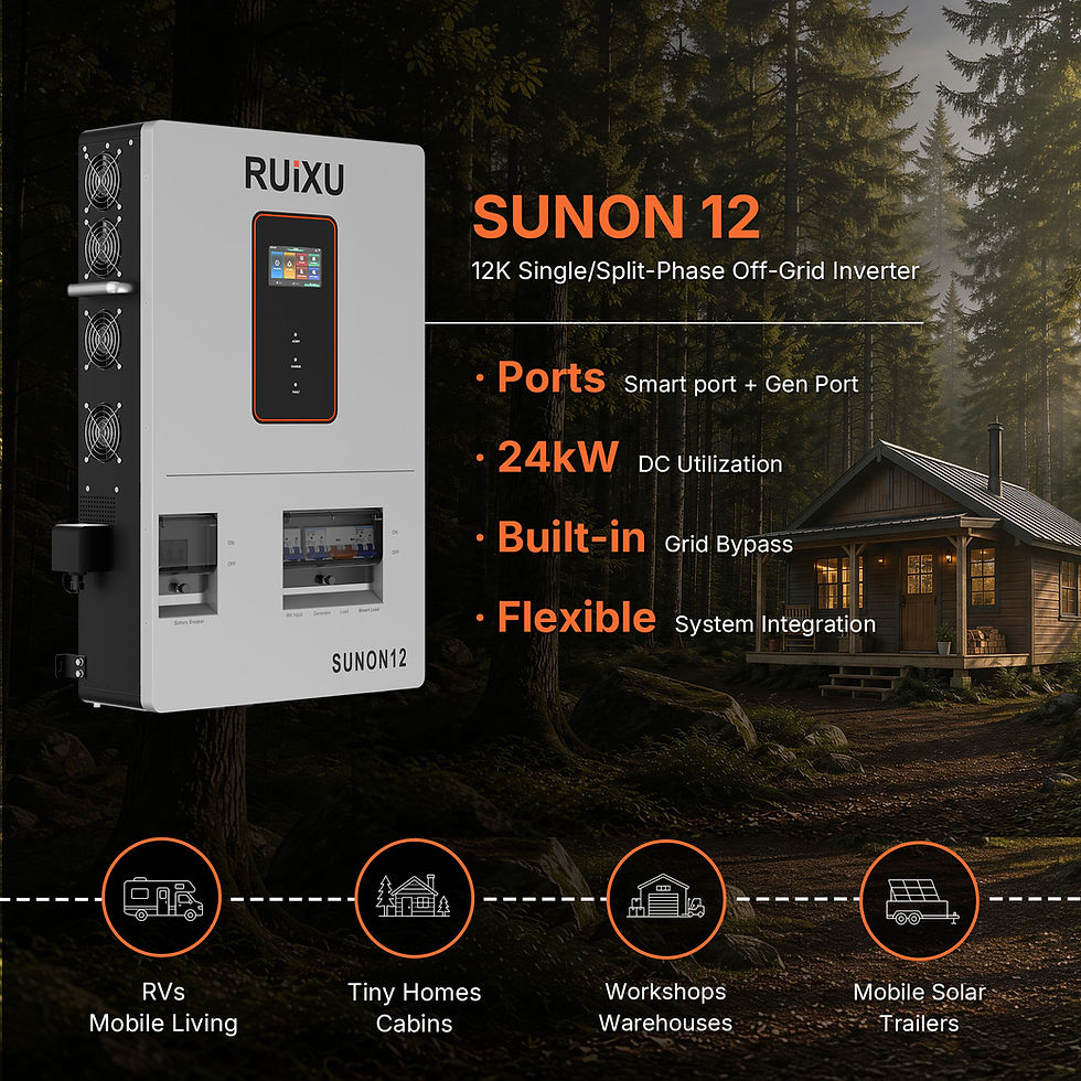 RUiXU SUNON12 Off-Grid Inverter 12kW Single/Split-Phase New