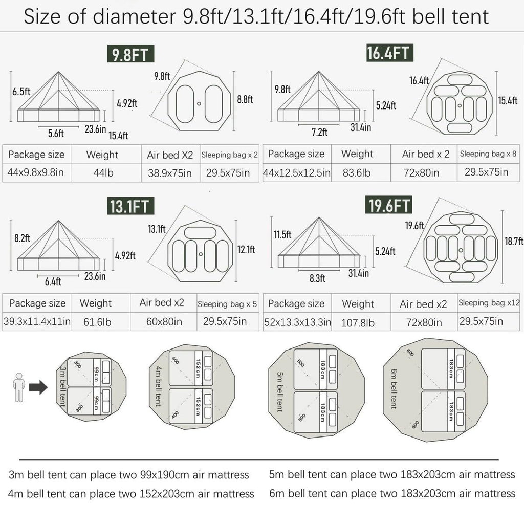 Outdoor Family Camping Safari Glamping Yurt Bell Tent with Mesh Screen - Waterproof Luxury 5M Bell Tent (Off White Oxford, 5M)