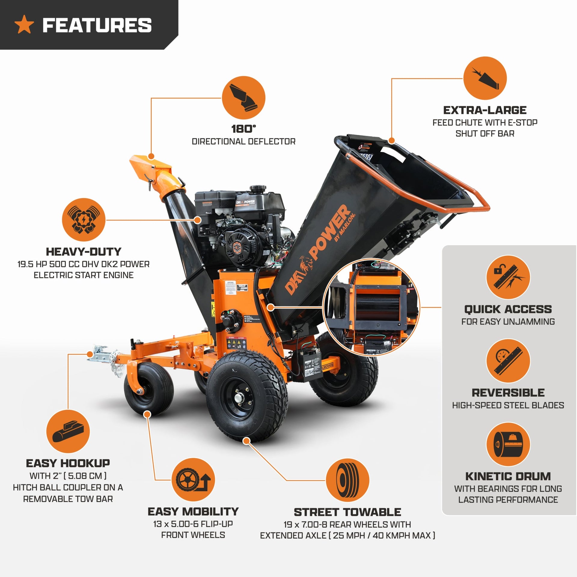 DK2 Kinetic Wood Chipper 6" Capacity 19.5 HP Gas Powered Electric Start OPC566E-V2 New