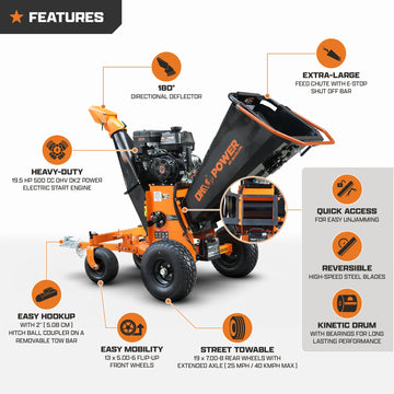 DK2 Kinetic Wood Chipper 6" Capacity 19.5 HP Gas Powered Electric Start OPC566E-V2 New