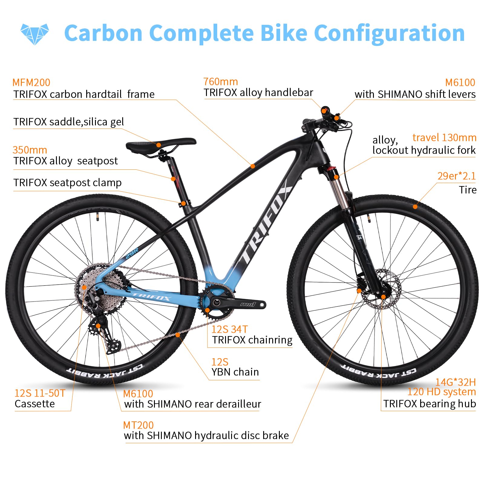 TRIFOX Carbon Fiber Mountain Bike with Shimano M6100 Deore Groupset 12-Speed,Carbon Fiber Frame,Hydraulic Fork 130mm Travel,29er Mountain Bike for Adult 17/19 inch (Blue, 29er * 19 inch)