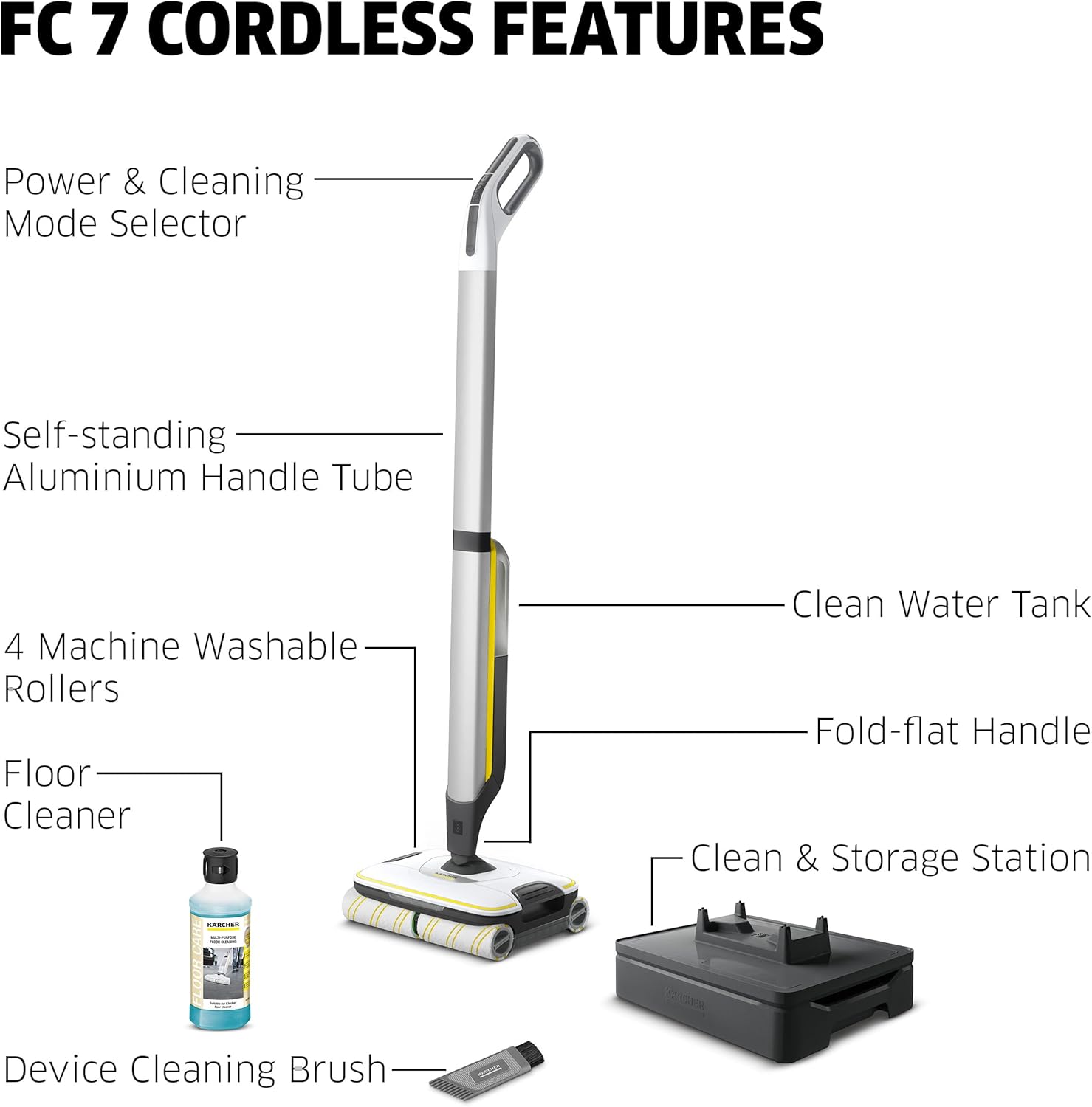 Karcher FC 7 Cordless Hard Floor Cleaner Wet Dry with LEDs New