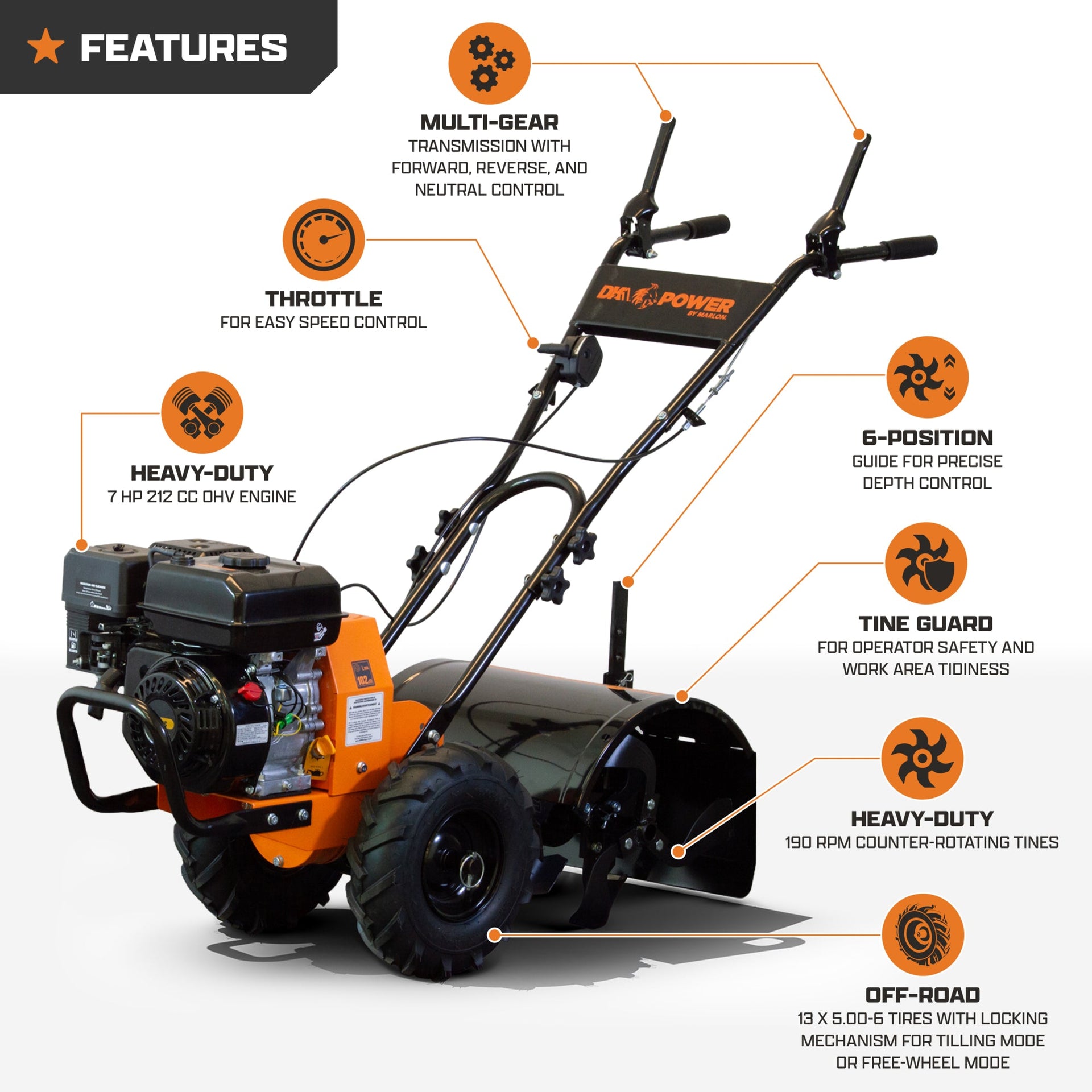 DK2 Rotary Tiller 19" Width 7 HP 212cc OHV Engine OPR197-V2 New
