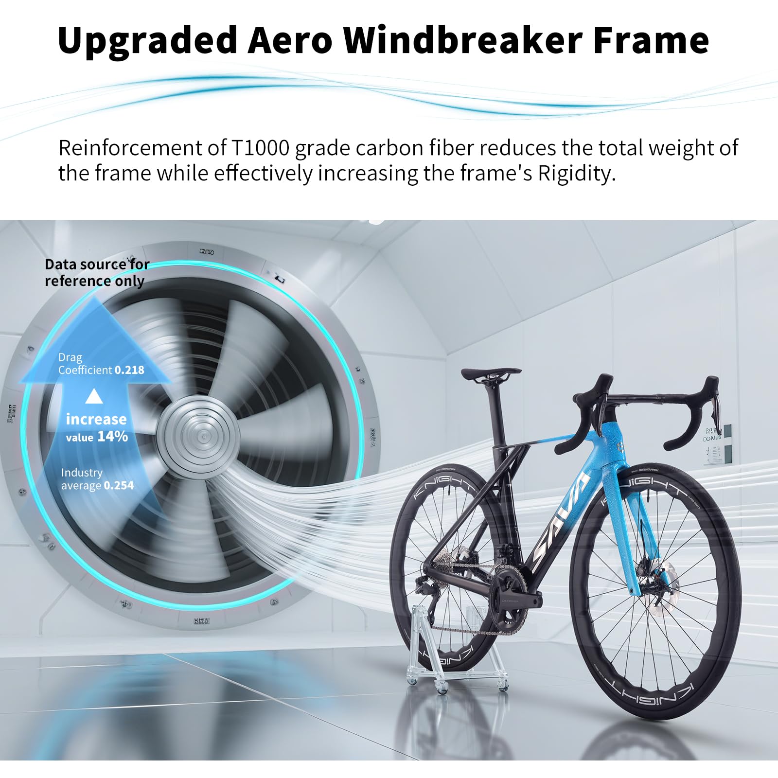 SAVADECK SLR8-Ultegra Full Carbon Road Bike with Shimano 105 R8170 24S Set for Adults, (Wave Pattern(W45), Green, 54cm)