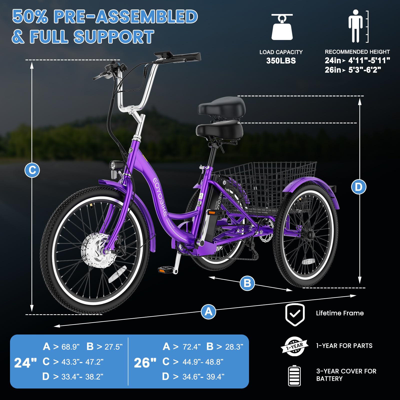 MOONCOOL Electric Tricycle for Adults, 350W 36V Removable Battery, 7 Speeds 3 Wheels Electric Trikes with Large Basket Up to 60Miles