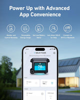 Anker SOLIX F2600 Power Station 2560Wh 2400W Manufacturer RFB