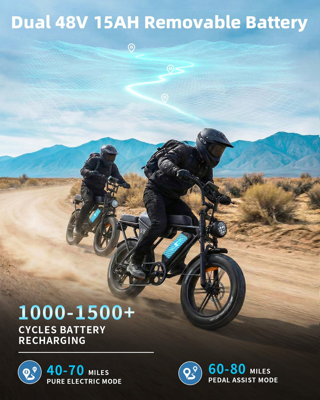 OUXI V8 Max Electric Bike for Adults, Electric Mountain Bike with Dual 48V 15Ah Removable Larger Battery, Peak 1000W Motor Adult Electric Bicycles, 20''x 4.0 Fat Tire E Bike, Hydraulic Brakes