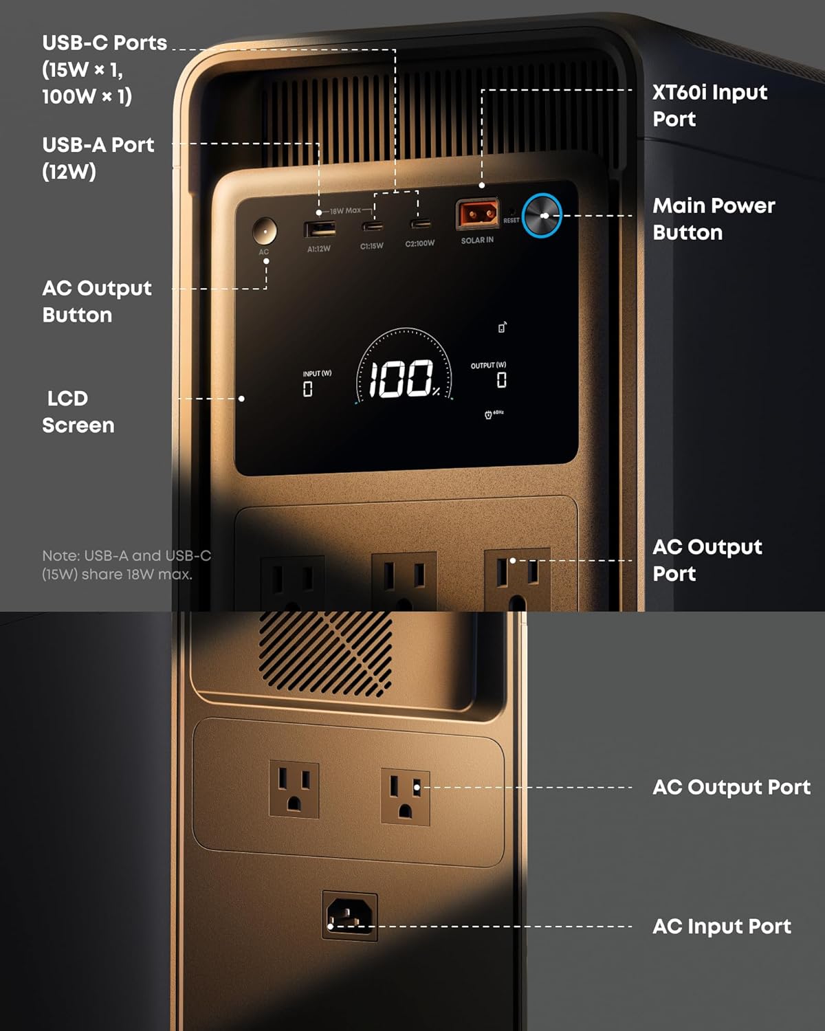 Anker SOLIX S2000 Portable Power Station 2010Wh 1500W LiFePO4 New