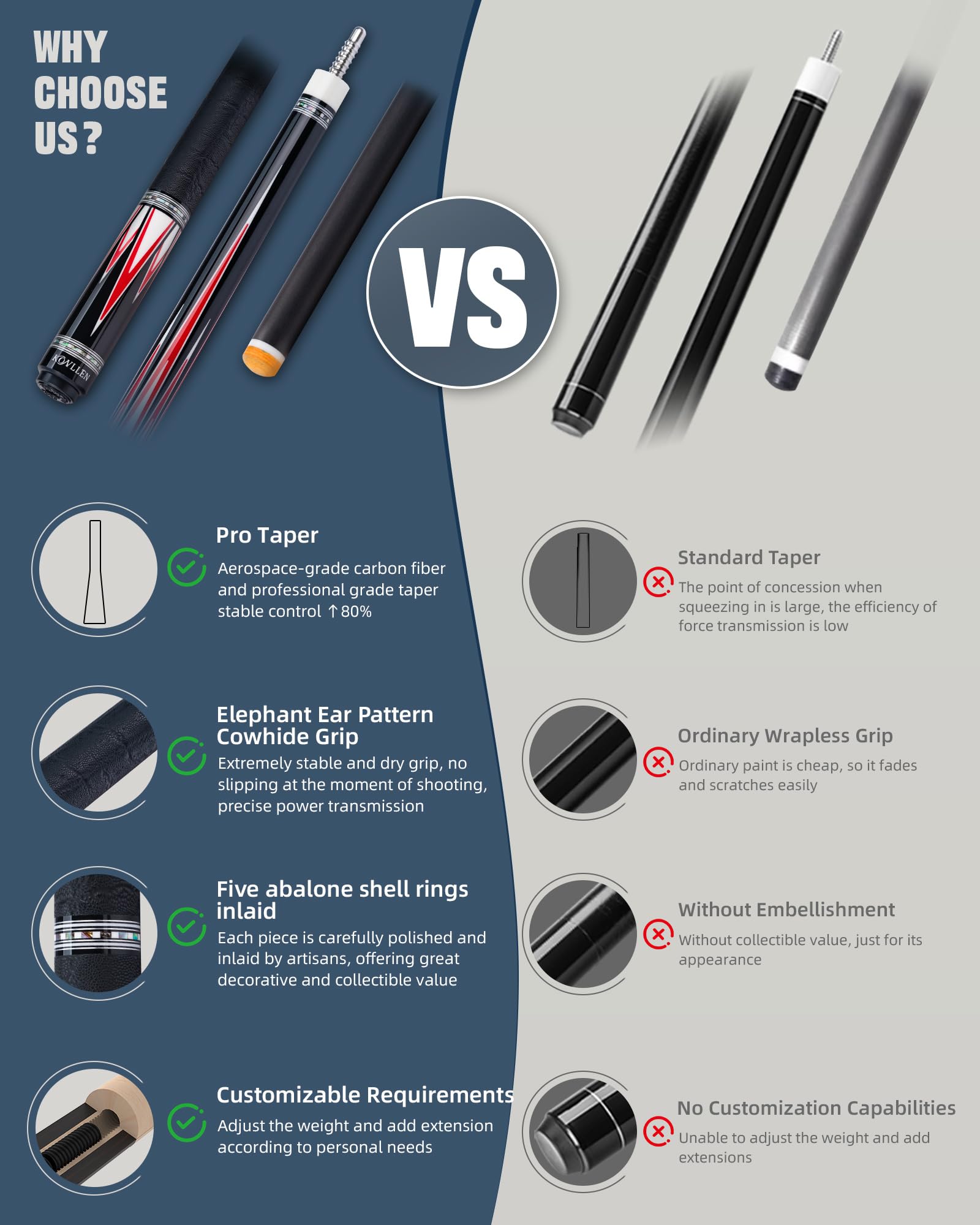KONLLEN 2.0 Pool Cue Complete Set with Case & Extras | Hand-Inlaid Carbon Fiber Pool Cue with Professional Taper | Low Deflection Shaft for Adults & League Players