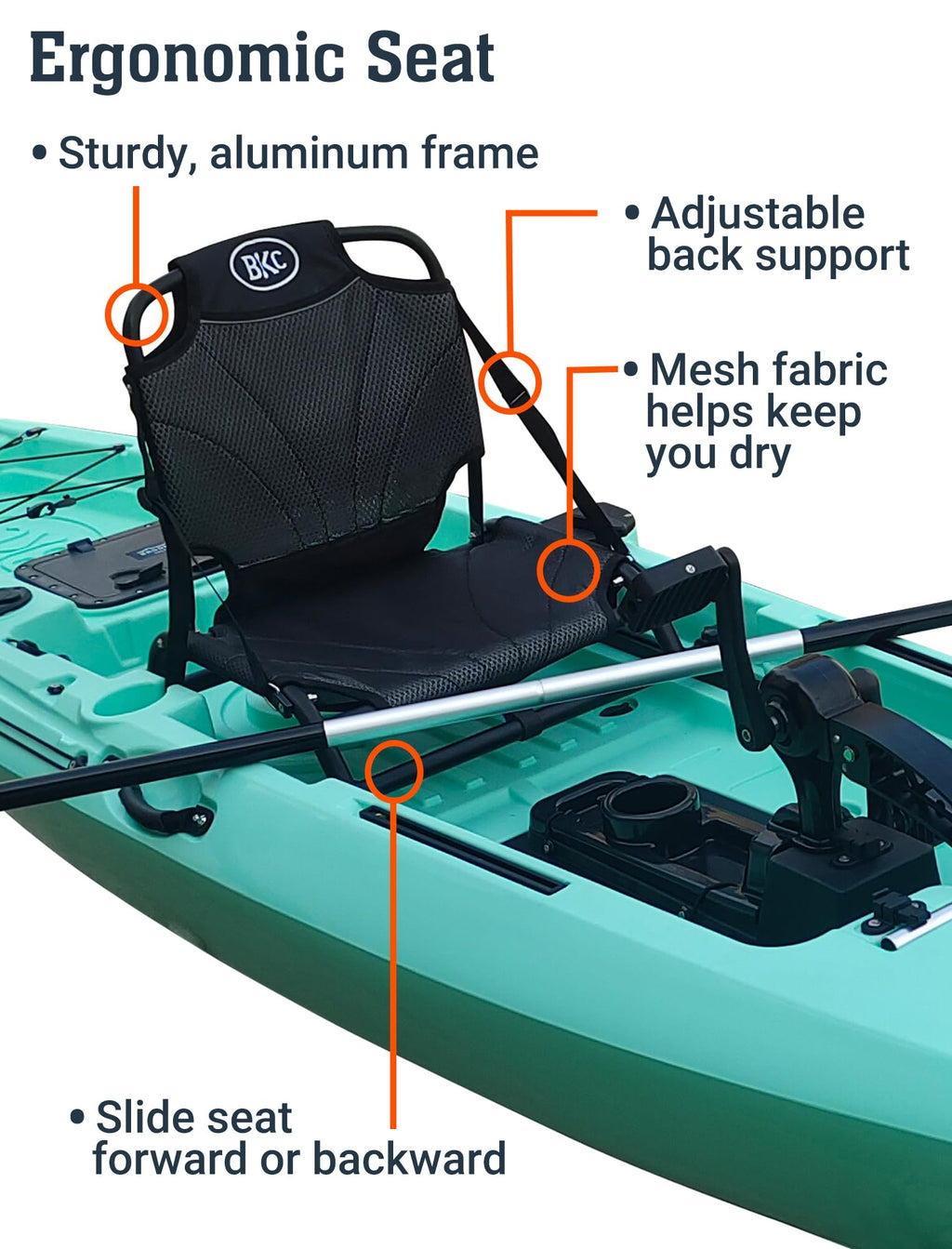 Upgraded Brooklyn 12.0 Pro Pedal Drive Propeller Kayak by BKC, 12 ft Hands-Free Single Fishing Kayak, Rudder Steering, 70 lb Hull, Watertight Storage & Adjustable Seat (Camo)