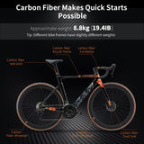 SAVADECK Carbon Fiber Road Bike, Hydraulic Oil Disc Bike with Carbon Fiber Frame and Wheelset, Lightweight Full Carbon Racing Bicycle with Shimano R7120 24S Shift Set for Adults(Twilight-Orange,47cm)