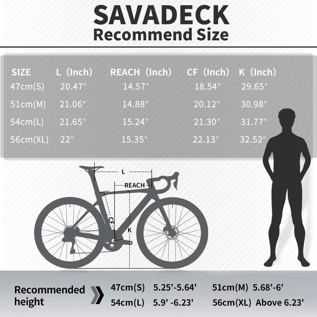 SAVADECK Carbon Fiber Road Bike, Hydraulic Oil Disc Bike with Carbon Fiber Frame and Wheelset, Lightweight Full Carbon Racing Bicycle with Shimano R7120 24S Shift Set for Adults(Dark Blue,51cm)