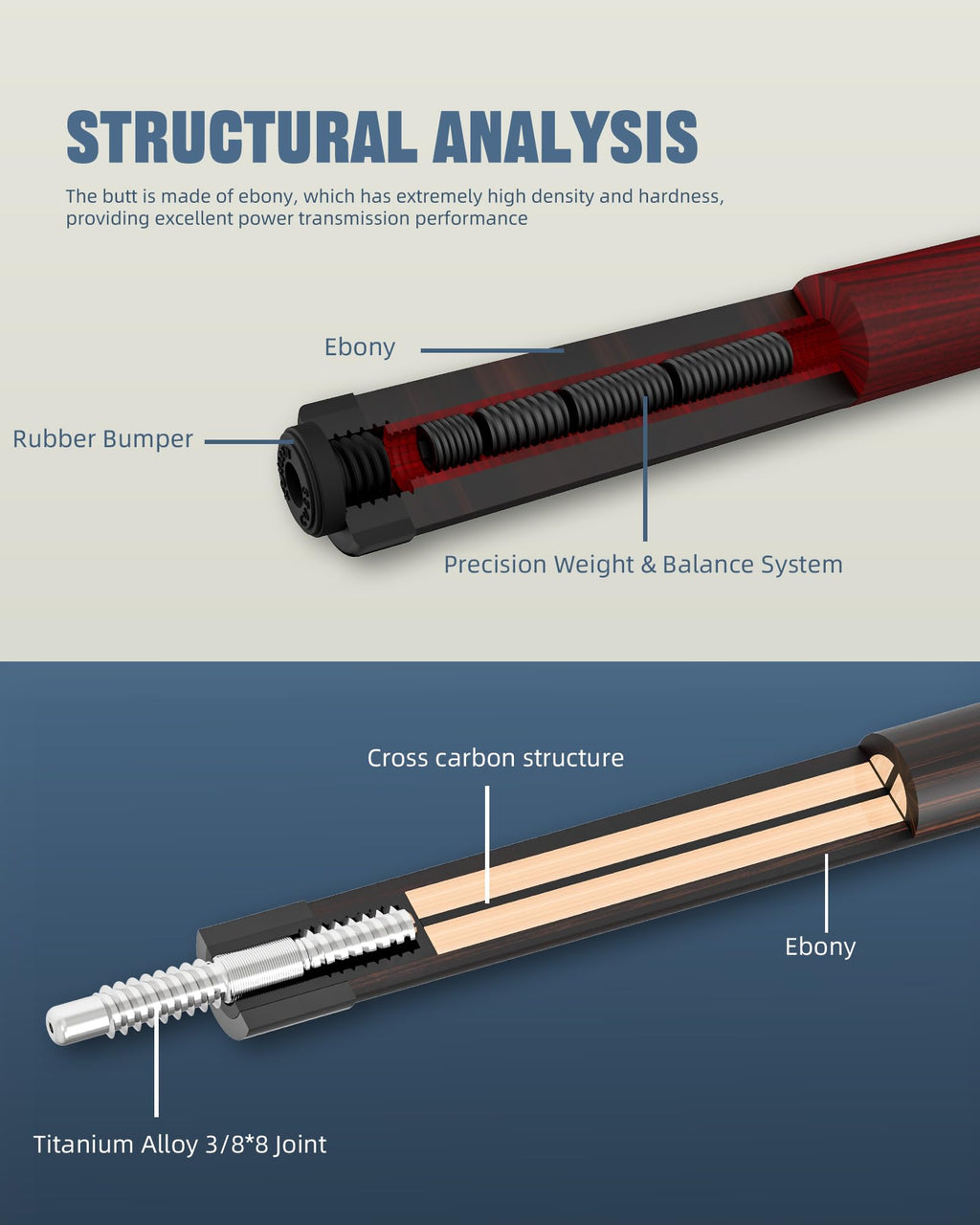 KONLLEN 2.0 Pool Cue Complete Set with Case & Extras | Hand-Inlaid Carbon Fiber Pool Cue with Professional Taper | Low Deflection Shaft for Adults & League Players
