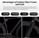 SAVADECK Carbon Gravel Bike - T800 Carbon Frame & Fork | Shimano U6000 11-Speed Groupset | Hydraulic Disc Brakes | 700CX40mm All-Terrain Tires | Men & Women Road/Off-Road Bicycle (53cm, Gold)