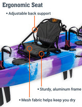 Upgraded Brooklyn 13.5 Tandem Pedal Kayak by BKC, 2 Person Sit-On-Top Pedal Drive Kayak, 680 lb Capacity, Dual Flipper Pedals, Rudder Steering, for Fishing & Touring (Storm Surge)