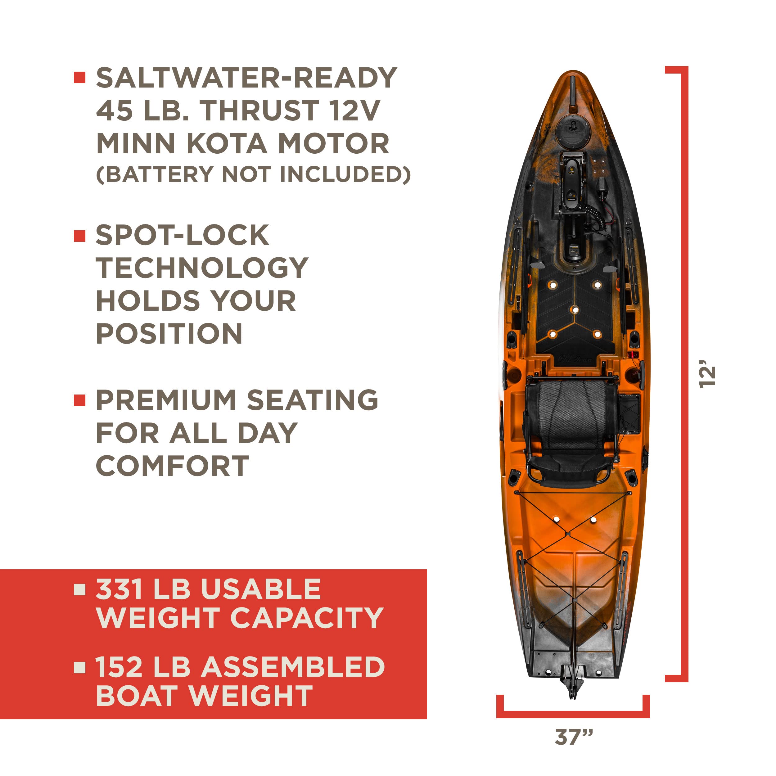 Old Town Sportsman AutoPilot 120 Motorized Fishing Kayak with Minn Kota Trolling Motor (Ember Camo)
