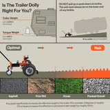 Super Handy GUO158 Electric Trailer Dolly 5,000 Lb. Towing Capacity 6-Wheel New