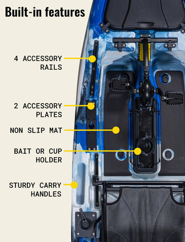 RC 10' Single Pedal Kayak - Propeller Drive (Blue Camo)