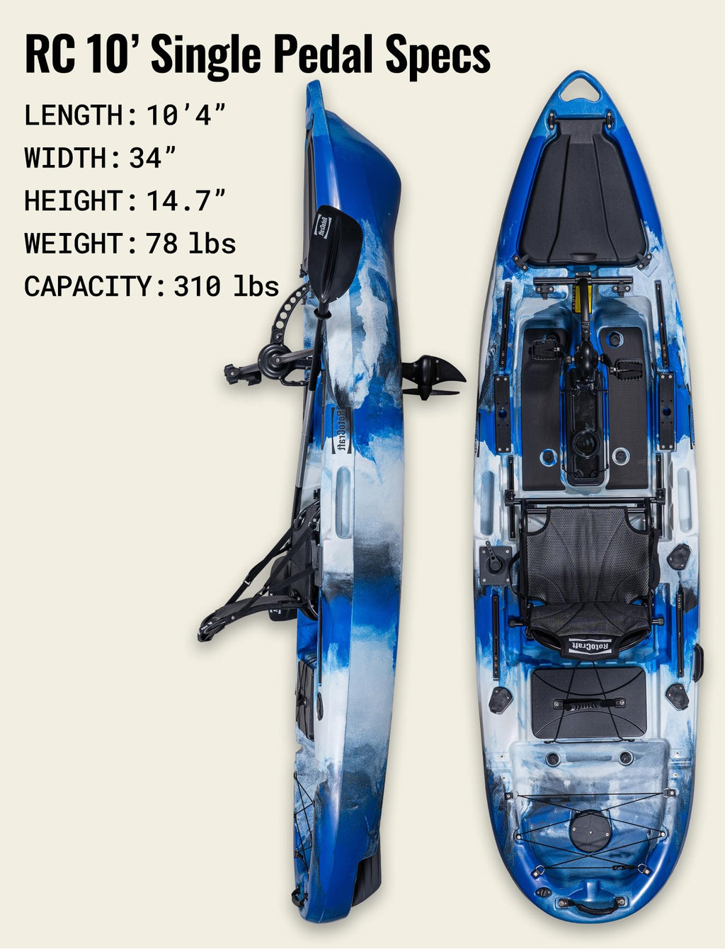 RC 10' Single Pedal Kayak - Propeller Drive (Teal)