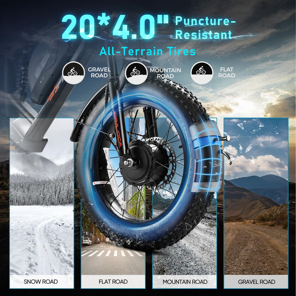 EAHORA - Terra II, Utility Electric Bike 28MPH