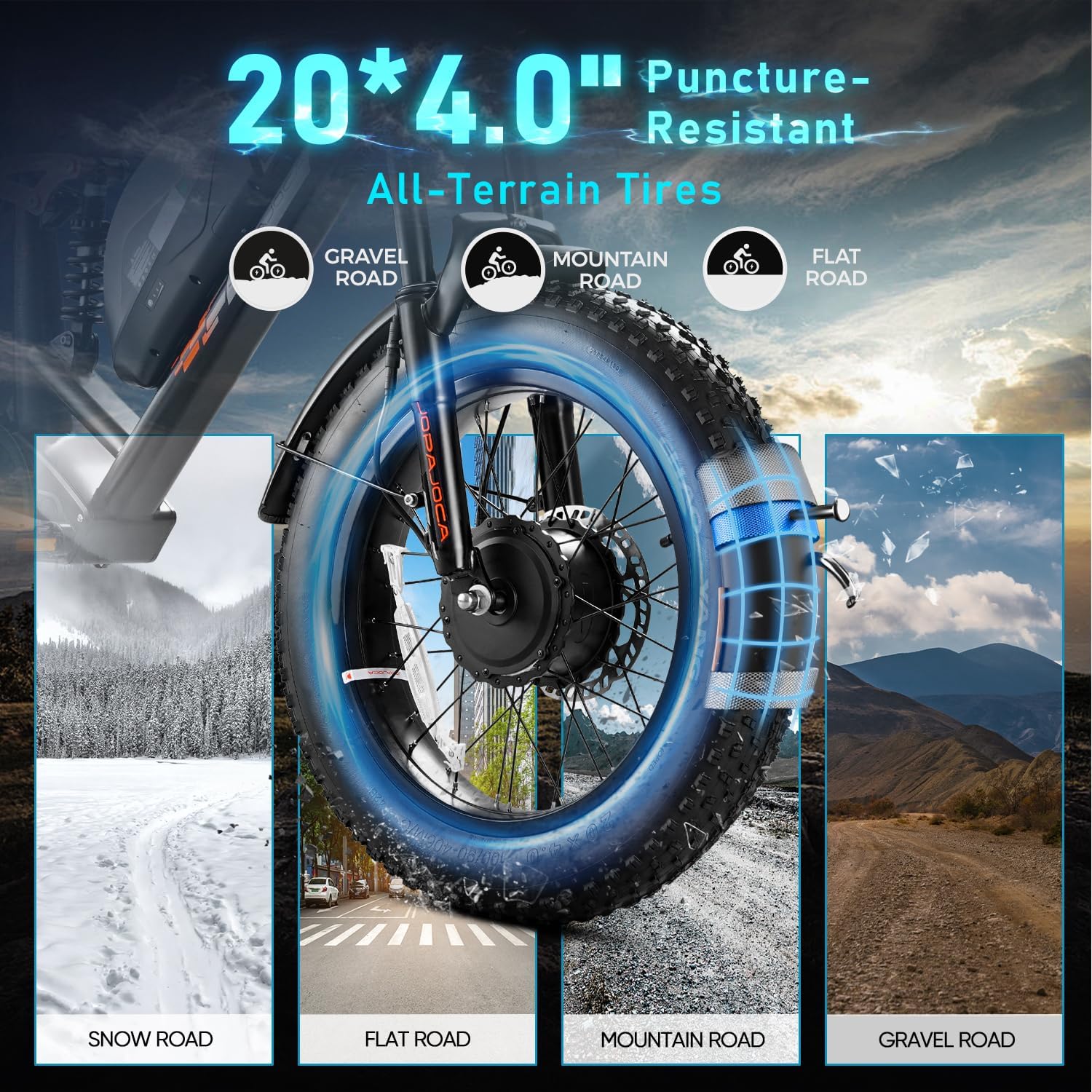 EAHORA - Terra II, Utility Electric Bike 28MPH