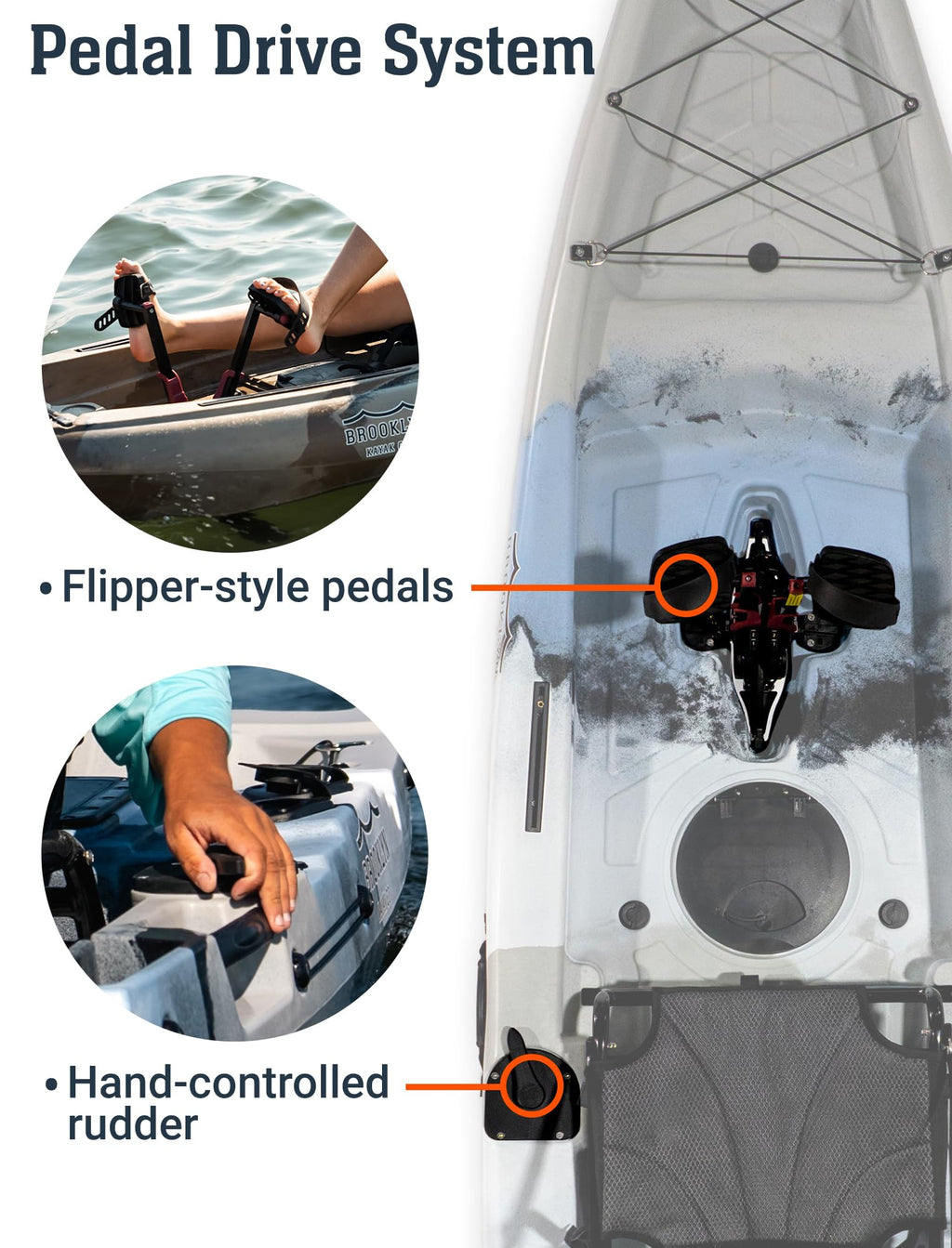 Brooklyn 10.0 Single Pedal Fishing Kayak by BKC, Lightweight Sit-On-Top Kayak with Flipper Drive, Rudder, Rod Holders & Cargo Storage