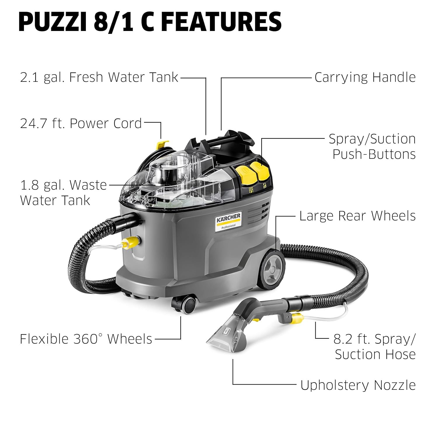 Karcher Puzzi 8/1 C Commercial Carpet Cleaner Extractor 3.9 Gal. Tank New