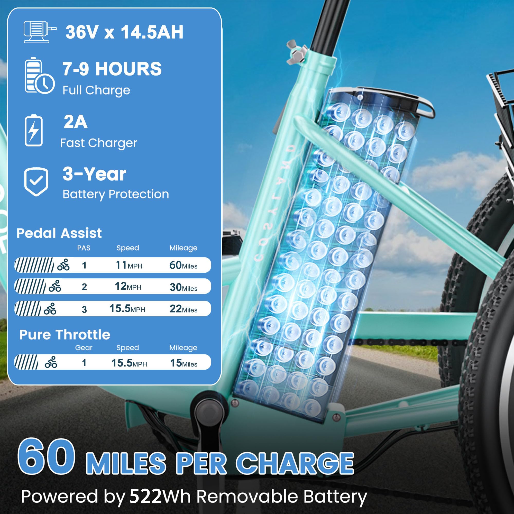 MOONCOOL Electric Tricycle for Adults, 350W 36V Removable Battery, 7 Speeds 3 Wheels Electric Trikes with Large Basket Up to 60Miles