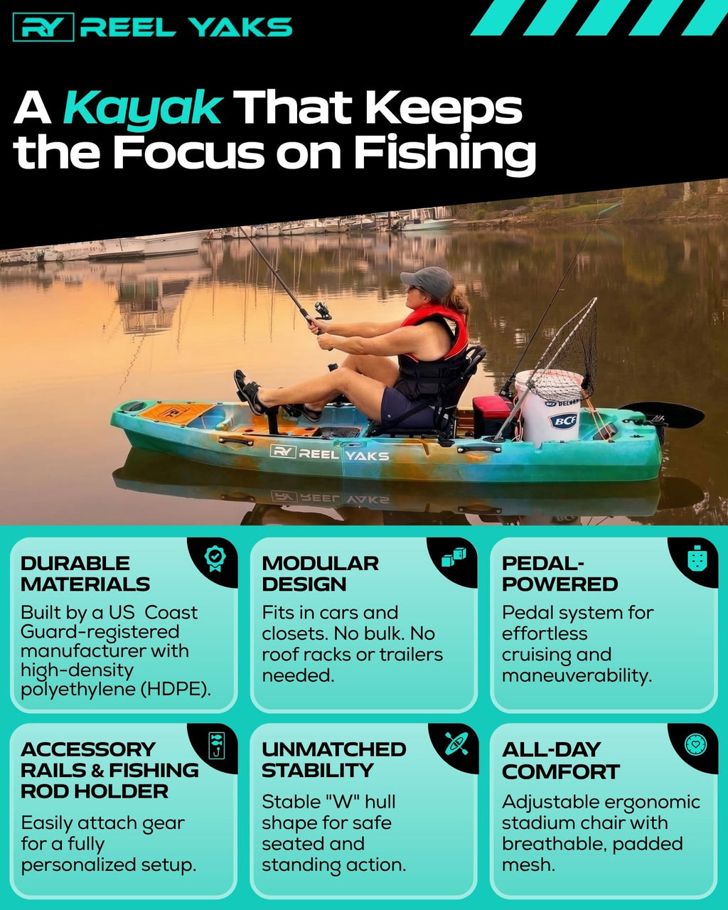 Reel Yaks Radar Modular Fishing Kayak - Propeller Drive, 9.5ft, 400 lbs Capacity, Sunrise - Pedal Fishing Kayaks for Adults & Youth, Sit on Top, Compact Storage, Lightweight, Durable, Easy Transport