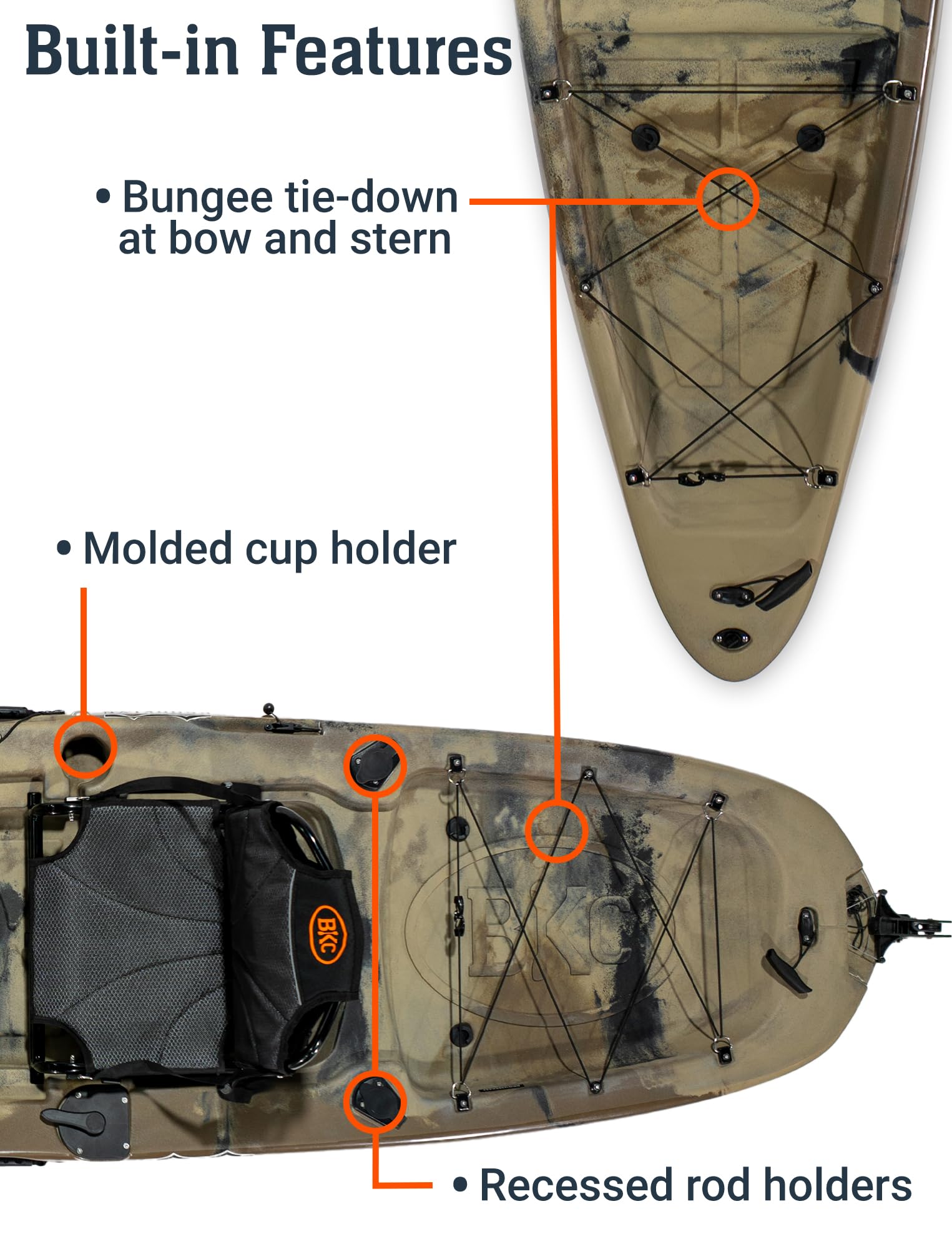 Upgraded Brooklyn 12.0 Single Pedal Kayak by BKC, Lightweight 12-Foot Sit-On-Top Pedal-Drive Kayak with Rudder, Stable Fishing & Touring Design, 440 lb Capacity, Storage Hatches