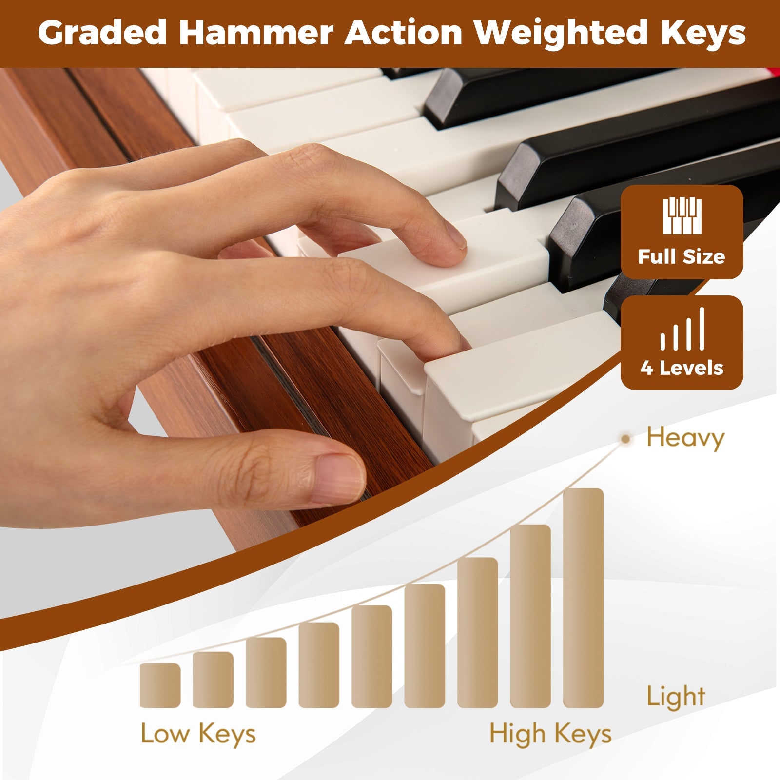 Costway 88-Key Graded Hammer Action Weighted Digital Piano Keyboard with Push-Pull Drawer 13722140 New