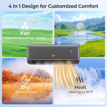 Costway 9100 BTU 20.5 SEER2 115V WiFi Mini Split AC Alexa Gray 976435128 New