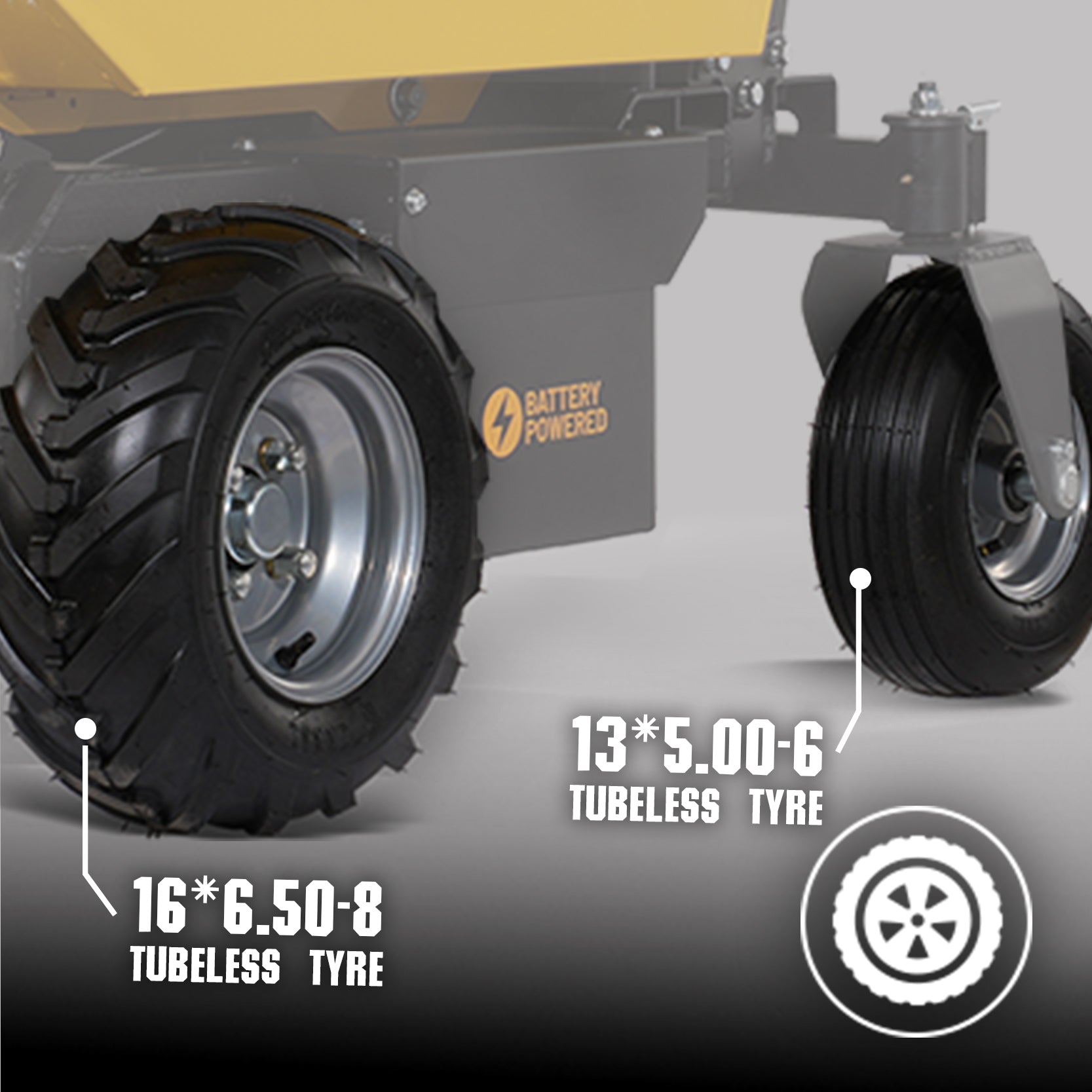 3-Point PTO Stump Grinder & 60'' PTO Flail Mower Bundle, SG24&EFS60