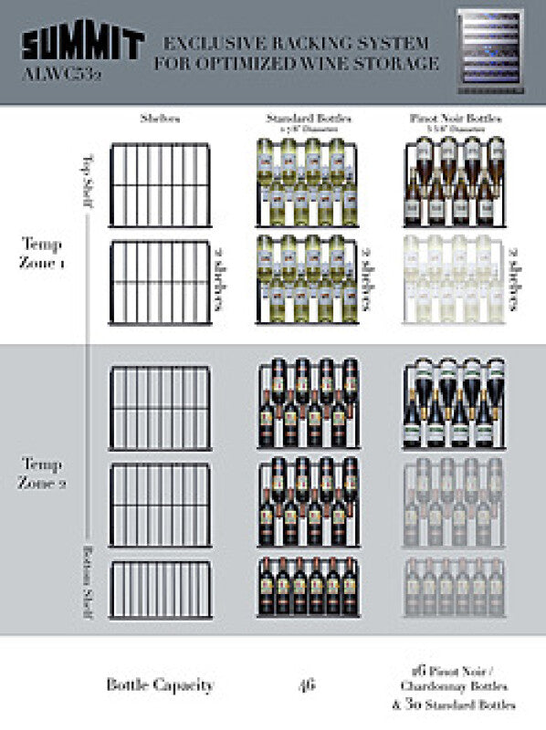 SUMMIT  24" Wide Built-In Wine Cellar, ADA Compliant - Black (ALWC532)