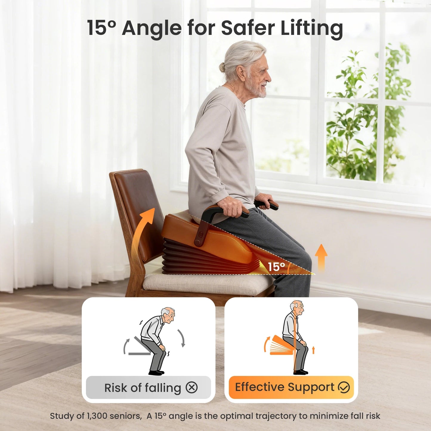 Vocic AX16 Pro Electric Seat Lift Heavy Duty 400 lb Capacity Cordless New