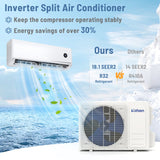 Costway 12,000 BTU 18.1 SEER2 115V Mini Split Air Conditioner Heat Pump Alexa 94353682 New