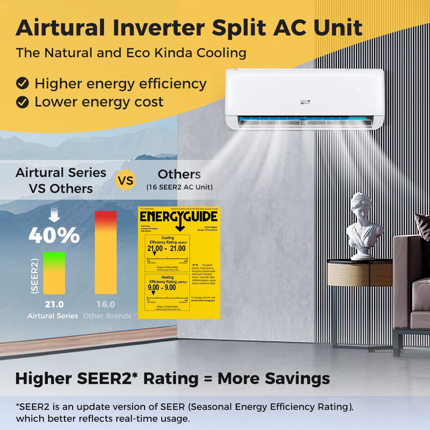 Costway Airtural 18,000 BTU 21 SEER2 Ductless Mini Split Air Conditioner Heater 208-230V Energy Star 29843657 New