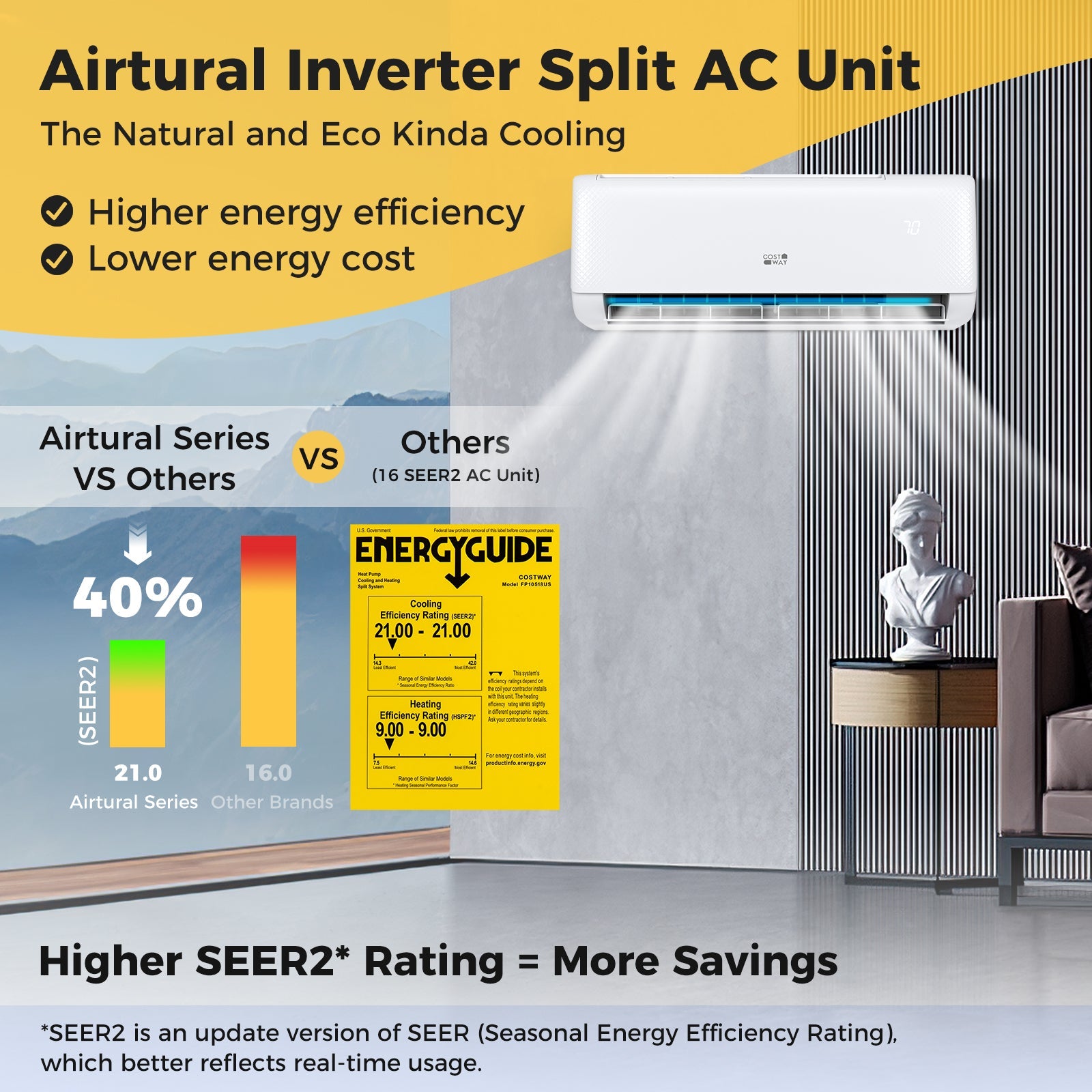 Costway Airtural 18,000 BTU 21 SEER2 Ductless Mini Split Air Conditioner Heater 208-230V Energy Star 29843657 New