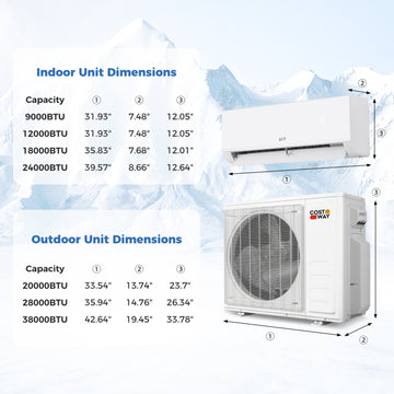 Costway Blast Pro 20,000 BTU 2 Zone 23 SEER2 Mini Split AC Heat Pump 21654806 New