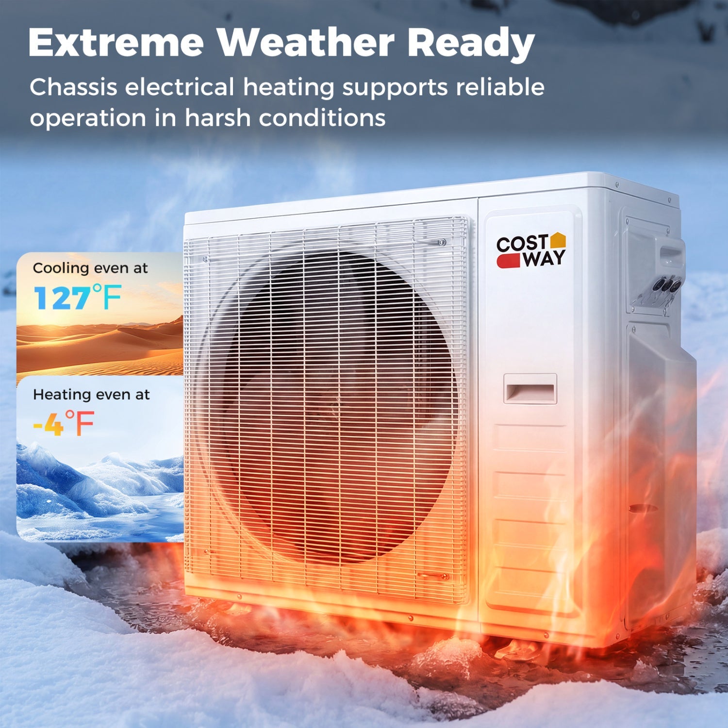 Costway Blast Pro 38000 BTU 4 Zone 20 SEER2 Mini Split AC Heat Pump 98383299 New