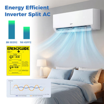 Costway Blast Pro 12000 BTU 20 SEER2 WiFi Mini Split Air Conditioner Heater 208-230V 61269355 New