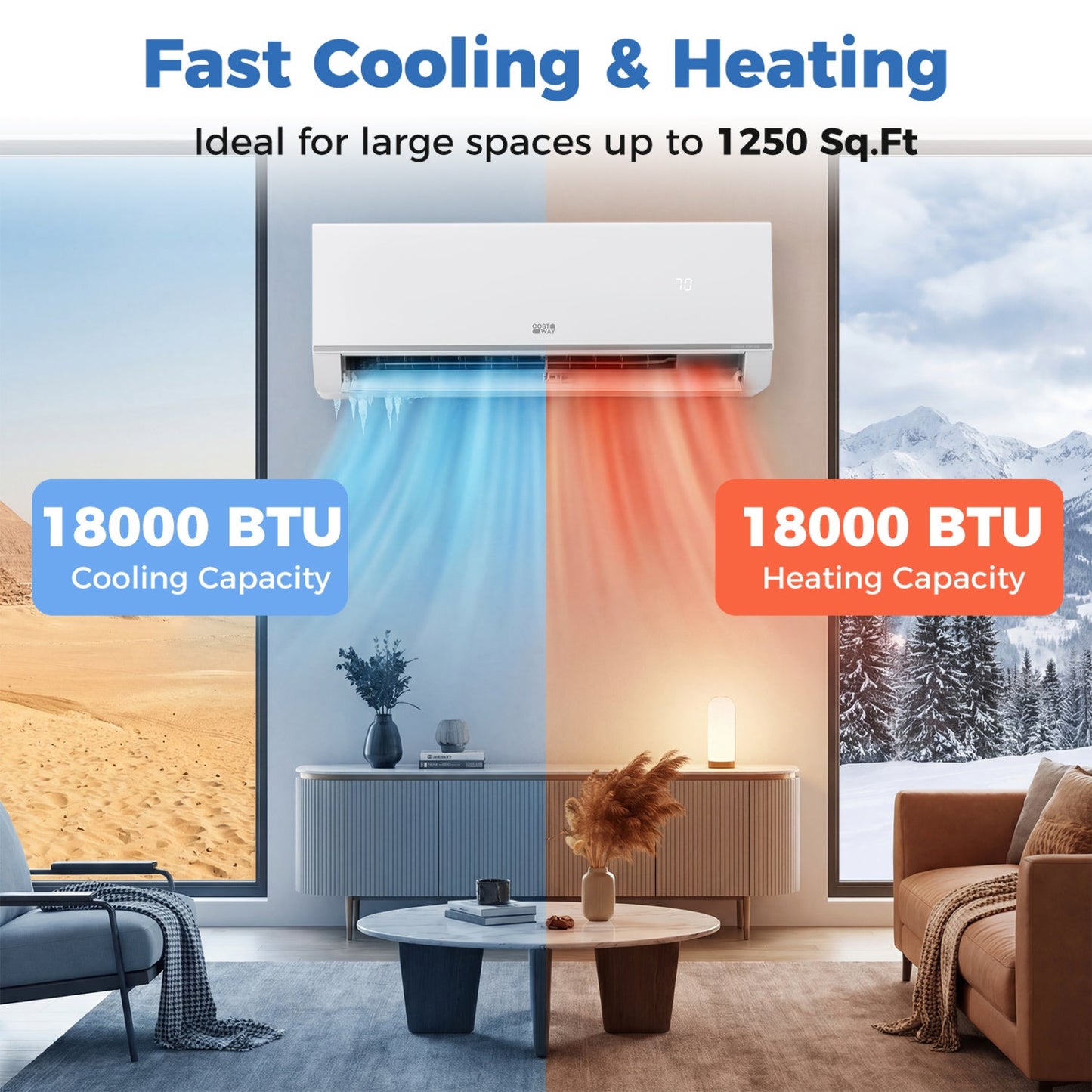 Costway 18,000 BTU 20 SEER2 WiFi Mini Split Air Conditioner & Heater 208-230V 53327896 New