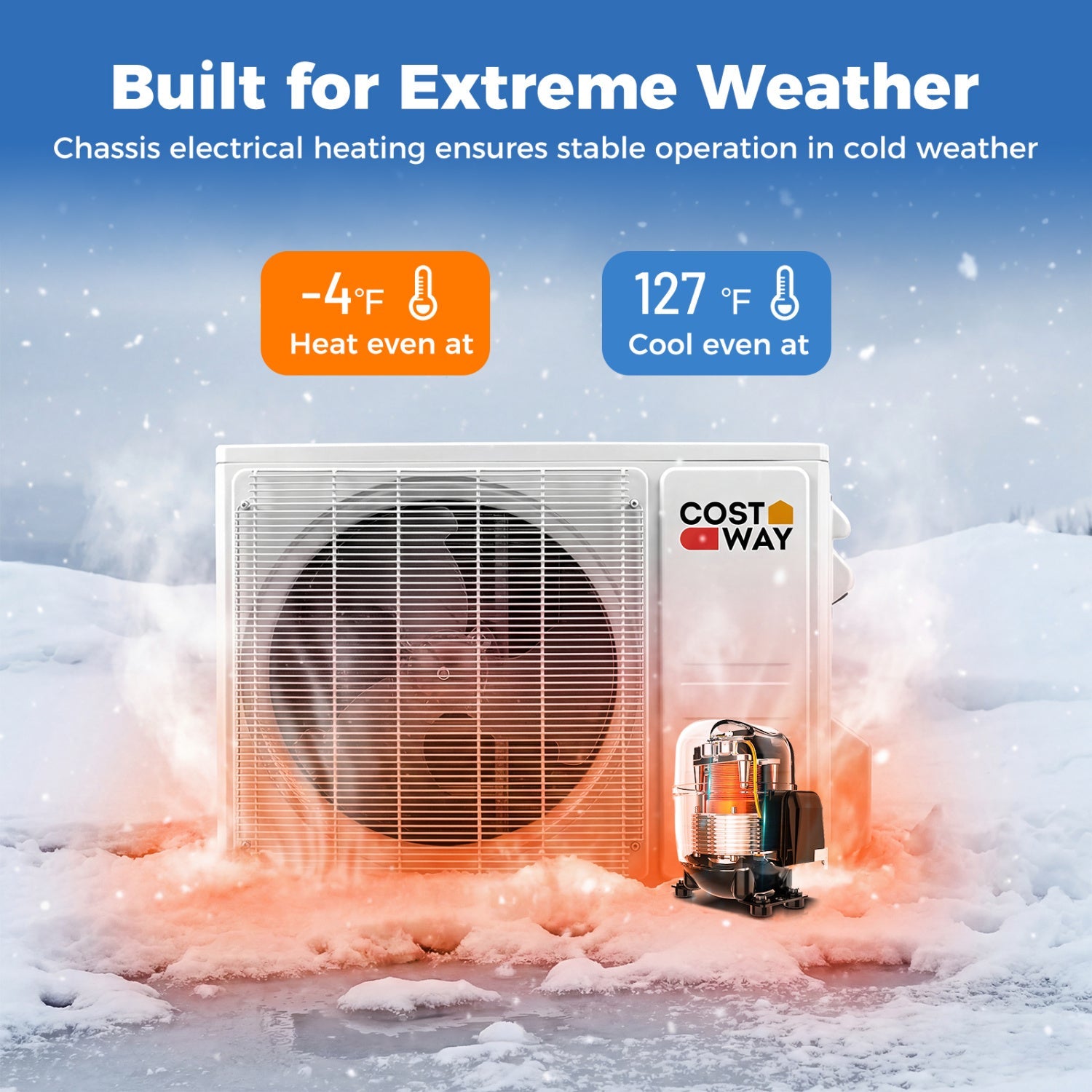 Costway 18,000 BTU 20 SEER2 WiFi Mini Split Air Conditioner & Heater 208-230V 53327896 New