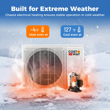 Costway Blast Pro 9000 BTU 21 SEER2 WiFi Mini Split Air Conditioner Heater 208-230V 11106257 New