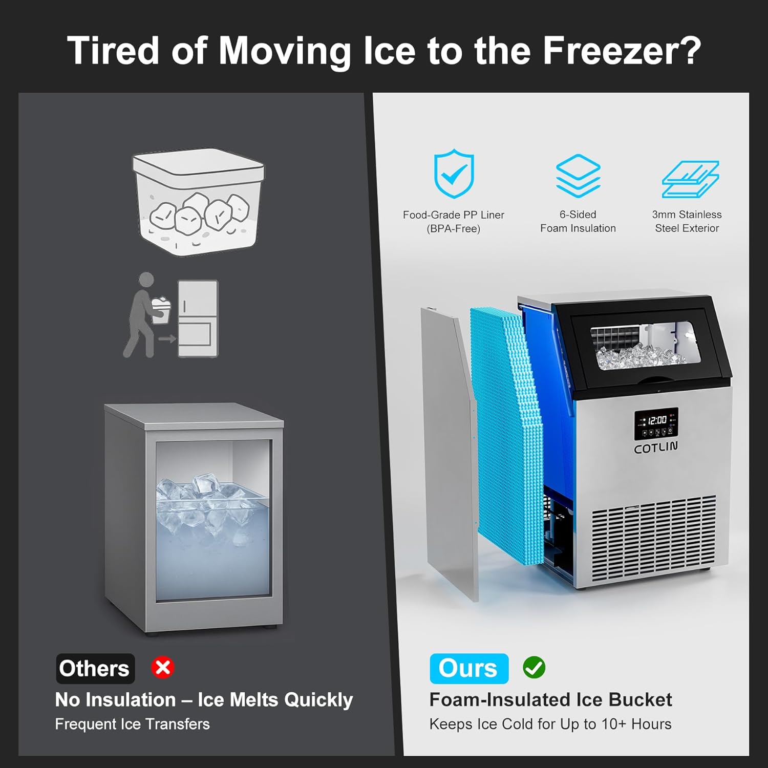 Cotlin 60FA Commercial Cube Ice Maker 20" Undercounter 200 lbs/Day 33 lbs Storage New