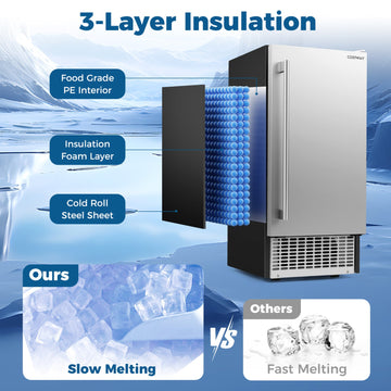 Costway Commercial Under Counter Ice Maker 90 lbs/Day Built-In Freestanding 56089404 New