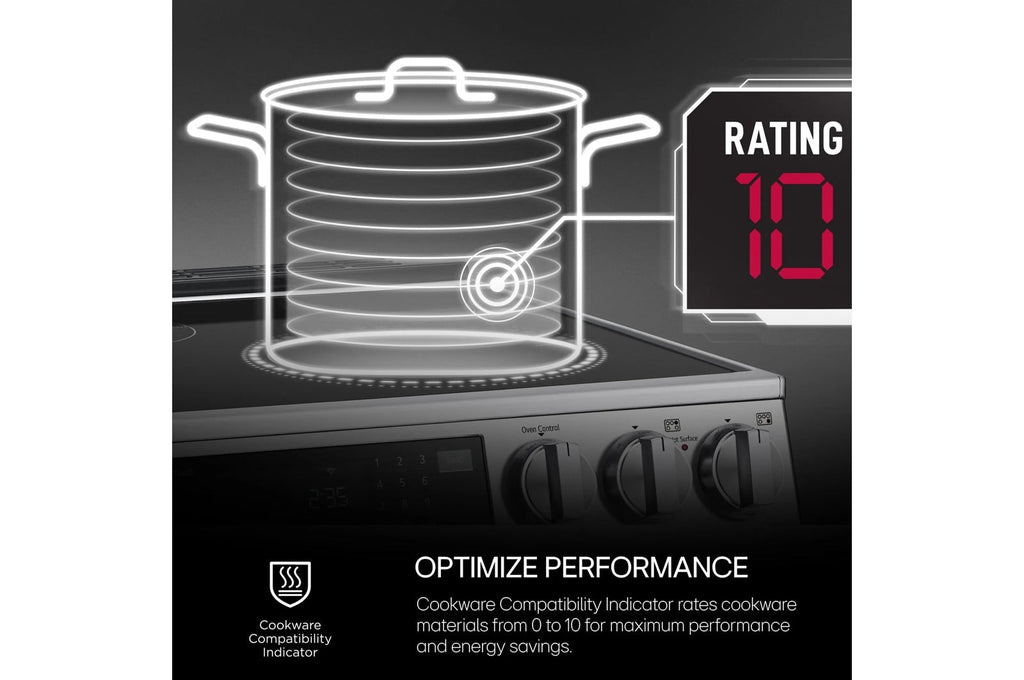 LG 6.3 cu. ft. Smart Induction Slide-in Range with ProBake Convection® and Air Fry