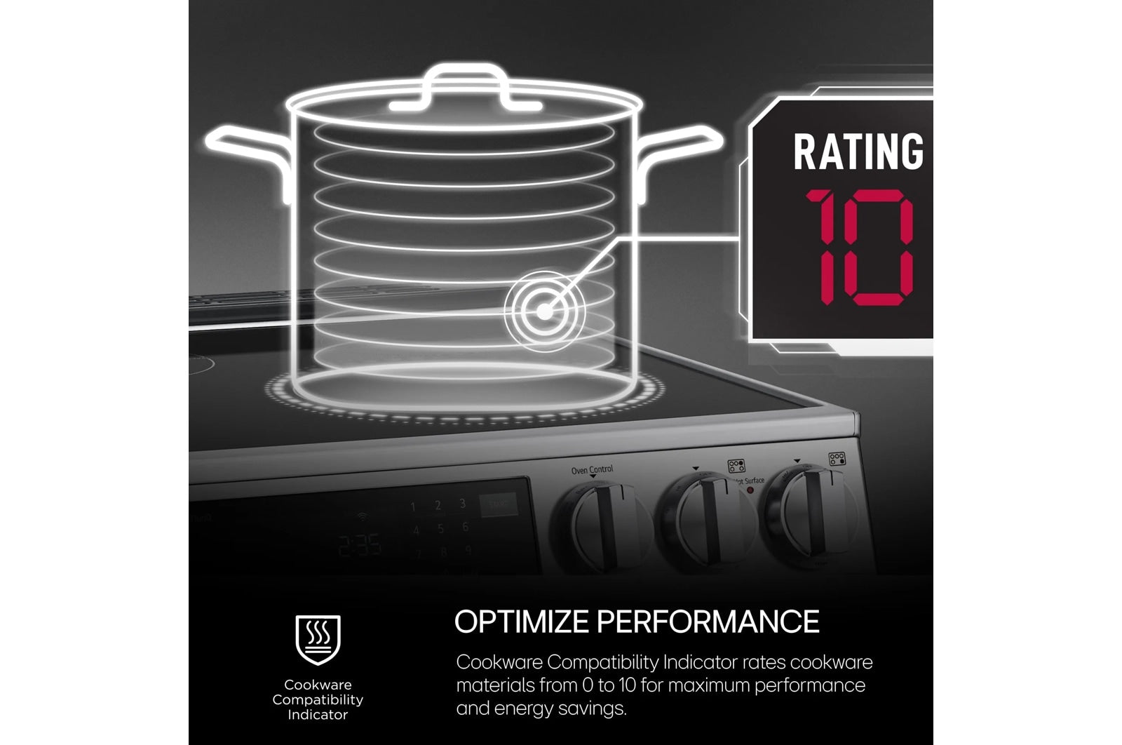 LG 6.3 cu. ft. Smart Induction Slide-in Range with ProBake Convection® and Air Fry