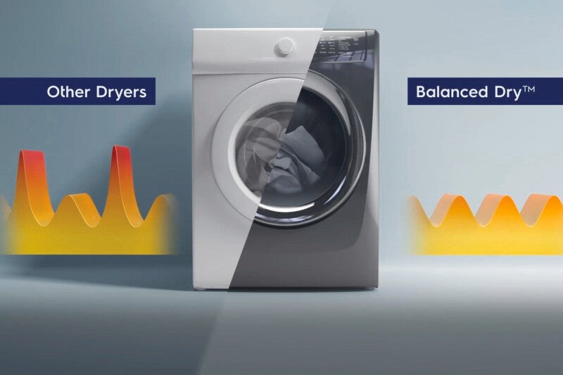 ELECTROLUX  600 Series Electric Dryer - 8.0 Cu. Ft. - White (ELFE7637AW)